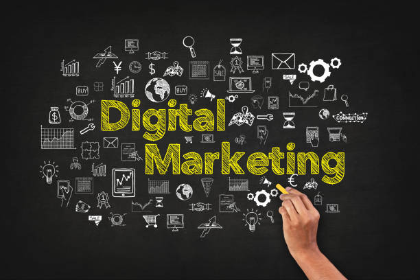 Digital Marketing Services in Trichy